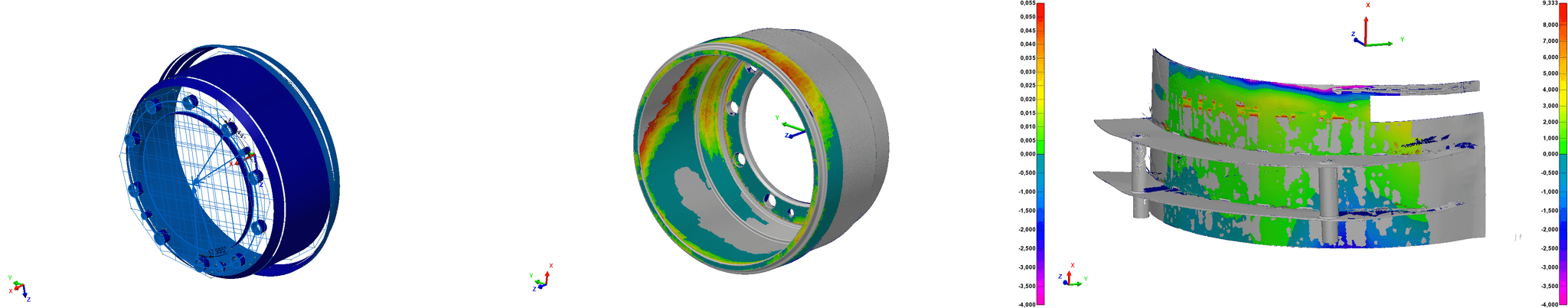 Étalonnage des Instruments