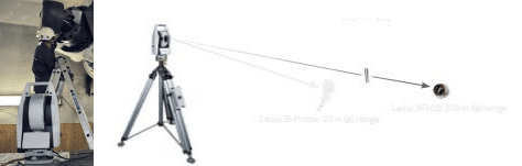 Étalonnage des Instruments